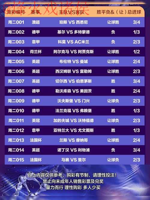 全面解析世界杯买球推荐全站